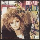 álbum Notes from America de Bonnie Tyler
