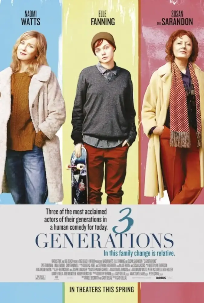 Cartel ampliado de 3 generaciones