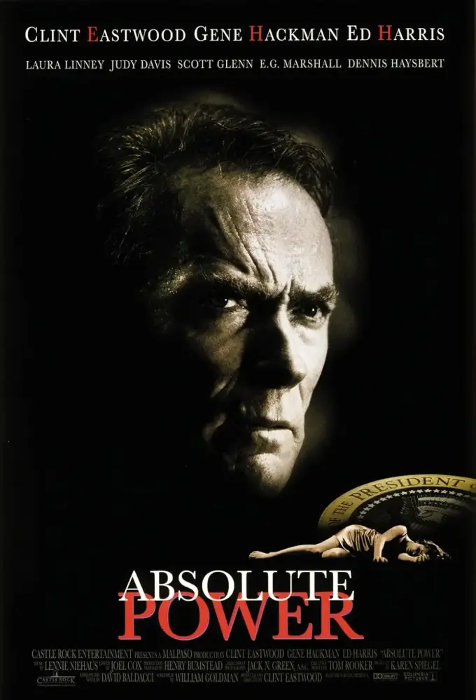 Cartel ampliado de Poder absoluto