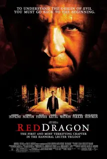 Cartel de El dragón rojo